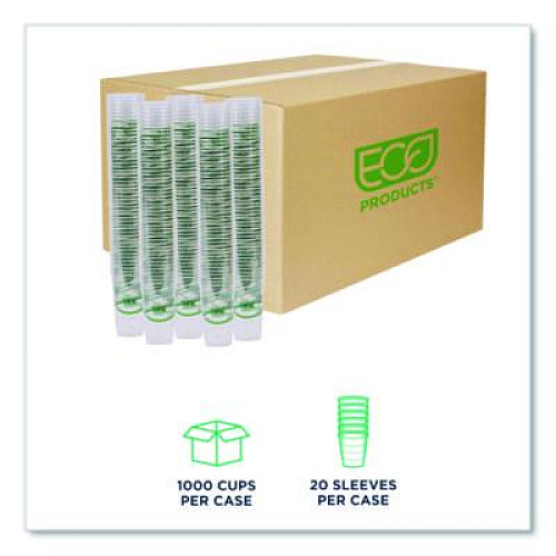 Eco-Products GreenStripe Renewable and Compostable PLA Cold Cups, 24 oz, Plastic, Clear, 50/Pack, 20 Packs/Carton (EPCC24GS)