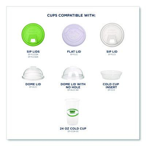 Eco-Products GreenStripe Renewable and Compostable PLA Cold Cups, 24 oz, Plastic, Clear, 50/Pack, 20 Packs/Carton (EPCC24GS)