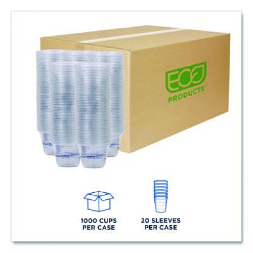 Eco-Products BlueStripe 25% Recycled Content Cold Cups, 9 oz, Plastic, Clear/Blue, 50/Pack, 20 Packs/Carton (EPCR9)