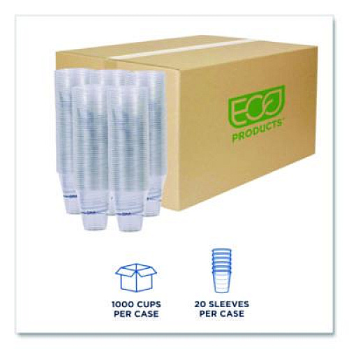 Eco-Products BlueStripe 25% Recycled Content Cold Cups, 12 oz, Plastic, Clear/Blue, 50/Pack, 20 Packs/Carton (EPCR12)