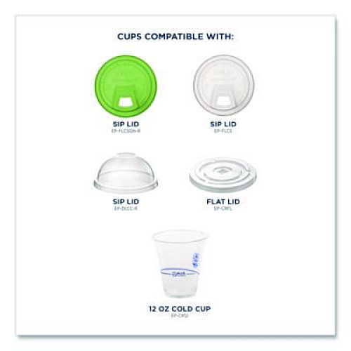 Eco-Products BlueStripe 25% Recycled Content Cold Cups, 12 oz, Plastic, Clear/Blue, 50/Pack, 20 Packs/Carton (EPCR12)