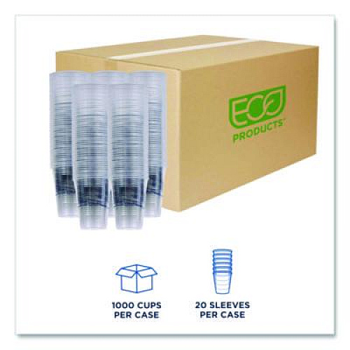 Eco-Products BlueStripe 25% Recycled Content Cold Cups, 16 oz, Plastic, Clear/Blue, 50/Pack, 20 Packs/Carton (EPCR16)
