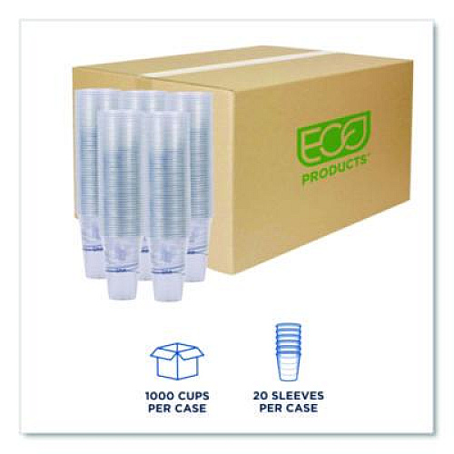 Eco-Products BlueStripe 25% Recycled Content Cold Cups, 20 oz, Plastic, Clear/Blue, 1,000/Carton (EPCR20)