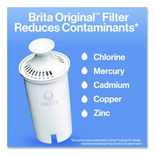 Brita Standard Replacement Filters for Pitchers, Made Without BPA, 3/Pack (35503)