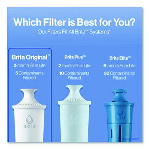 Brita Standard Replacement Filters for Pitchers, Made Without BPA, 3/Pack (35503)