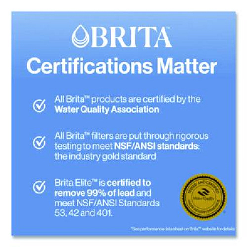 Brita Standard Replacement Filters for Pitchers, 3/Pack, 8 Packs/Carton (35503CT)
