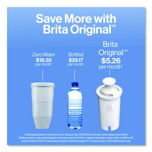 Brita Small 6-Cup Water Filter Pitcher with 1 Standard Filter, Denali, White, 2/Carton (36089)