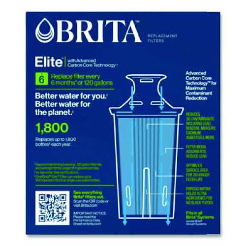 Brita Elite Replacement Water Filters for Pitcher and Dispensers, 2 Filters/Box, 12 Boxes/Carton (36247CT)