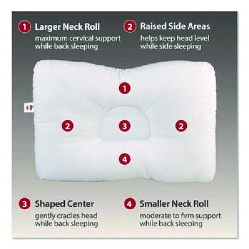 Core Products D-Core Cervical Pillow, Mid-Size, 23 x 5 x 15, White (FIB241)