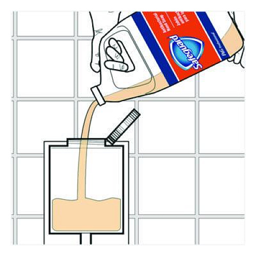 Safeguard Professional Lotion Hand Soap, 1 gal Bottle, 2/Carton (65566)