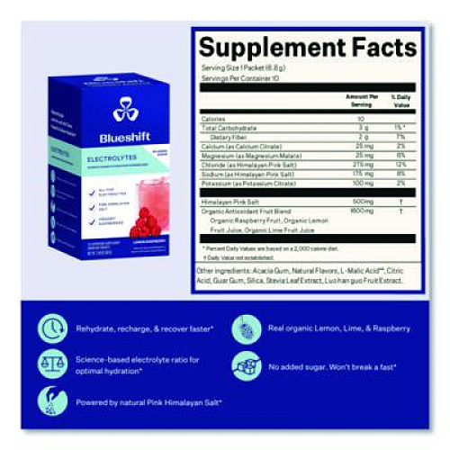 Blueshift Variety Pack Drink Mix, Assorted Flavors, Individual Packets, 10/Pack. 4 Packs/Carton (60004169)