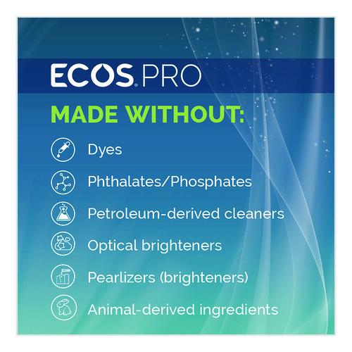 Parsley Plus All-Purpose Kitchen and Bathroom Cleaner, 32 oz Spray Bottle (PL97466)