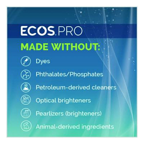 ECOS PRO Liquid Hand Soap, Lavender Scent, 17 oz (PL96656)