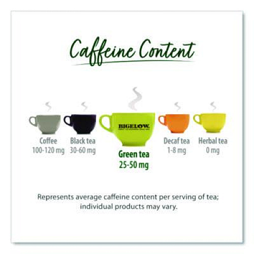 Bigelow steep Cafe Organic Green Tea, Tropical, 50 Bags/Carton (RCB19969)