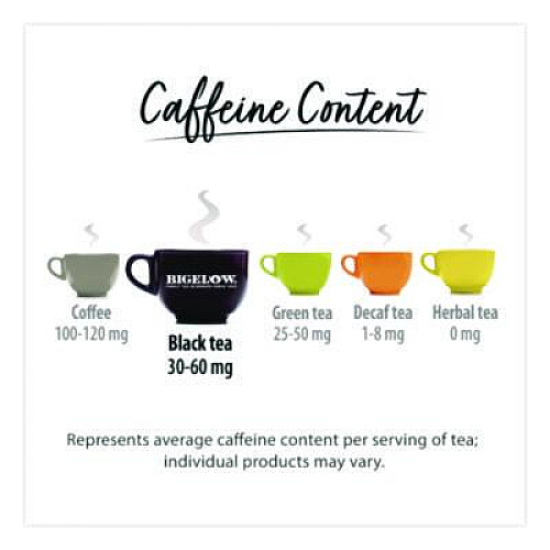 Bigelow steep Cafe Organic Black Tea, English Breakfast, 50 Bags/Carton (RCB19971)