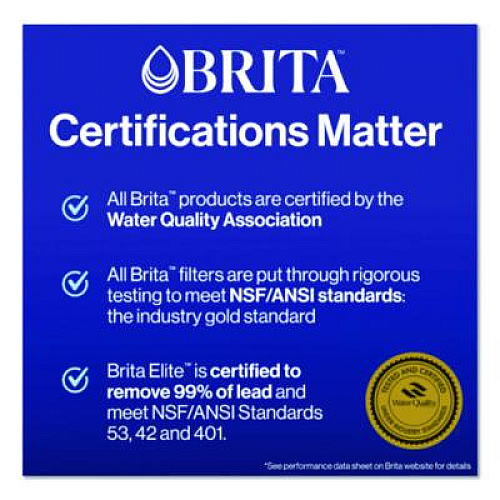 Brita LongLast+ 120 Gallon Replacement Filter, Blue (36243)