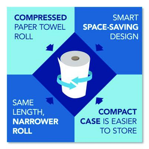 Scott Essential 100% Recycled Fiber Hard Roll Towel, 1-Ply, 8" x 800 ft, 1.5" Core, Brown, 6 Rolls/Carton (56758)