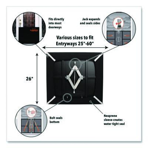 Quick Dam Flood Gates, 1" x 50" to 55" x 26" (QDFG50)
