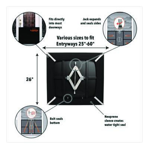 Quick Dam Flood Gates, 1" x 55" to 60" x 26" (QDFG55)