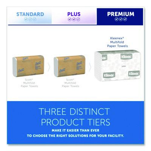 Kleenex Multi-Fold Paper Towels, Convenience, 9.2 x 9.4, White, 150/Pack, 8 Packs/Carton (02046)