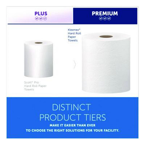 Kleenex Universal Hard Roll Paper Towels with Premium Absorbency Pockets, 1-Ply, 8" x 600 ft, 1.75" Core, White, 6 Rolls/Carton (50606)