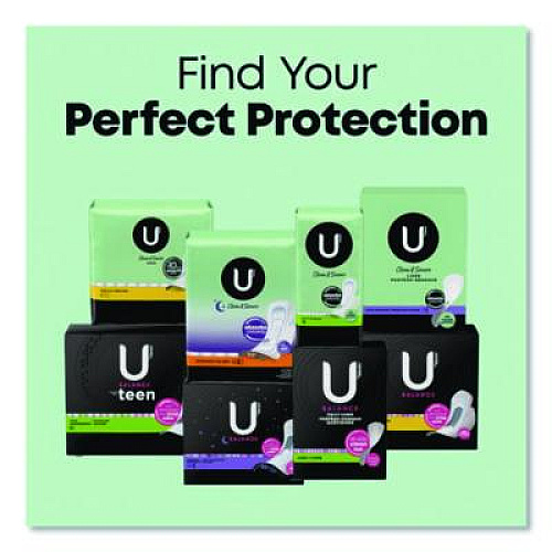 U by Kotex Security Maxi Pads, Unscented, Regular Absorbency, 48/Pack (47240)