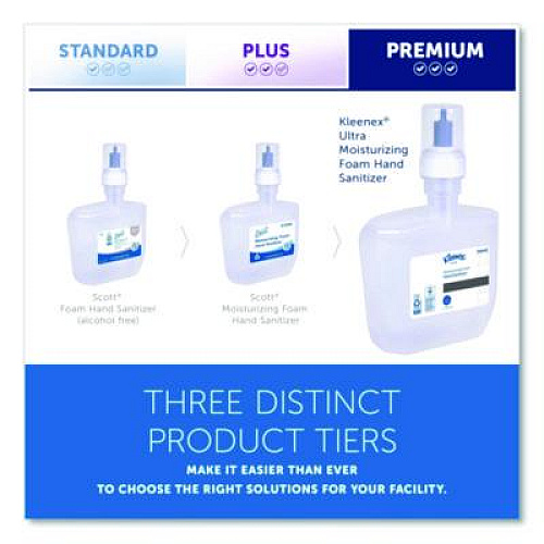 Kleenex Ultra Moisturizing Foam Hand Sanitizer, 1,200 mL Cassette, Unscented, 2/Carton (34643)