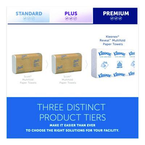 Kleenex Reveal Multi-Fold Towels, 2-Ply, 8 x 9.4, White, 16/Carton (46321)