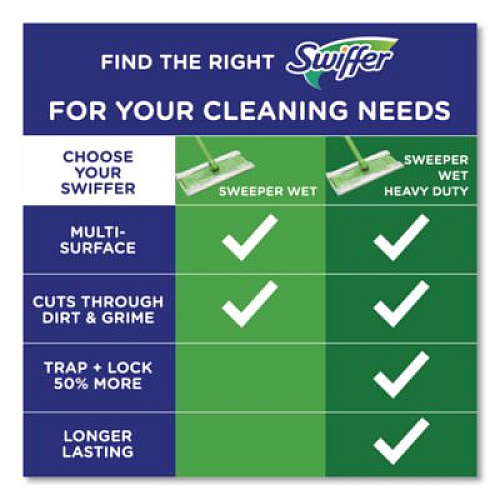 Swiffer Wet Refill Cloths, 10 x 8, Lavender Vanilla and Comfort, White, 36/Carton (55311)