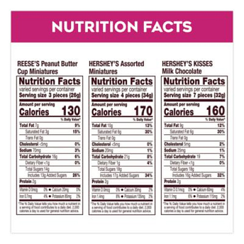 Hershey's Milk Chocolate Candy Mini Assortment, 32.9 oz Bag, 122 Individually Wrapped Chocolates (22002588)