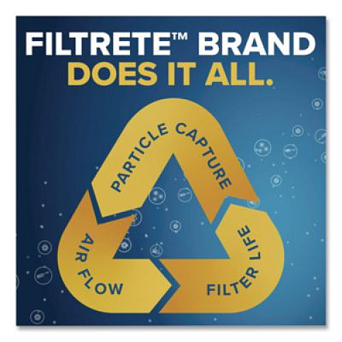 Filtrete Allergen Defense Air Filter, MERV 11, MPR 1000, 16 x 20 (70071355914)