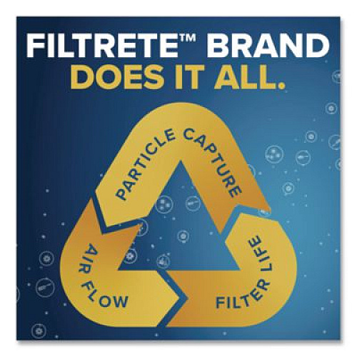 Filtrete Allergen Defense Air Filter, MERV 11, MPR 1000, 20 x 25 (70071355948)