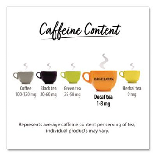 Bigelow Decaffeinated Green Tea, Green Decaf, 0.34 lbs, 28/Box (10347)