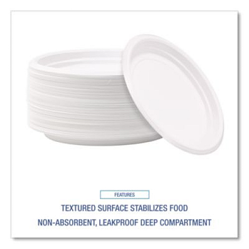 Boardwalk Hi-Impact Plastic Dinnerware, Plate, 6" dia, White, 1,000/Carton (PLTHIPS6WH)