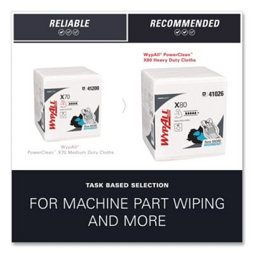 WypAll Power Clean X80 Heavy Duty Cloths, 1/4 Fold, 12.5 x 12, White, 50/Box, 4 Boxes/Carton (41026)