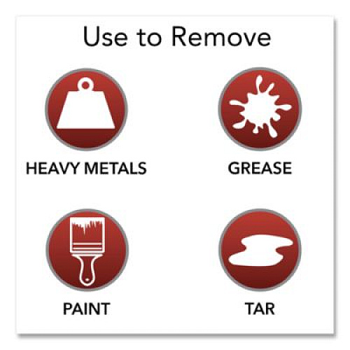 GOJO Cherry Gel Pumice Hand Cleaner Refill, Cherry Scent, 5,000 mL, 2/Carton (759002)