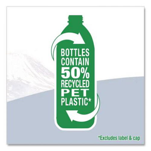 Crystal Geyser Alpine Spring Water, 1 Gal Bottle, 6/Carton (12514CT)
