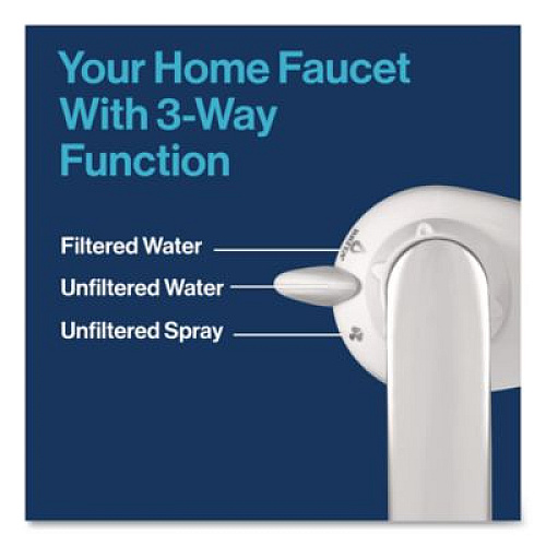 Brita On Tap Faucet Water Filter System Replacement Filters, Faucet Filter, White (36309)
