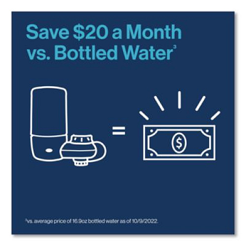 Brita Water Faucet Mount Filtration System with 1 Elite Advanced Replacement Filter, White, 4/Carton (42201CT)