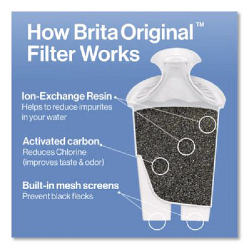 Brita Tahoe Water Pitcher with Standard Filter, 10 Cups, Clear, 2/Carton (50684CT)