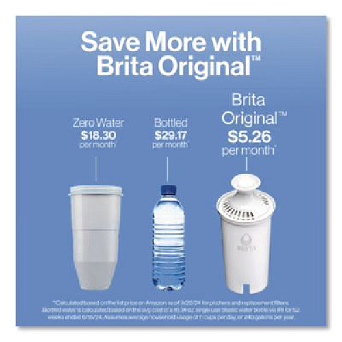 Brita Tahoe Water Pitcher with Standard Filter, 10 Cups, Clear, 2/Carton (50684CT)