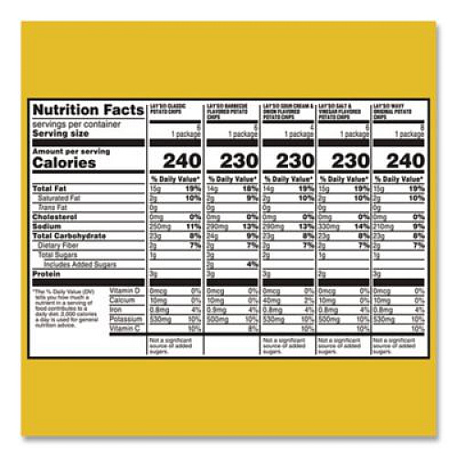 Frito-Lay Potato Chip Variety Mix, Assorted Flavors, 1.5 oz Bag, 30 Bags/Carton (22002672)