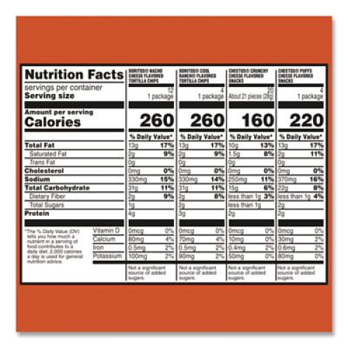 Frito-Lay Doritos and Cheetos Variety Pack, Assorted Flavors, Assorted Sizes, 30 Bags/Carton (22002673)