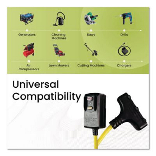 GoGreen Power Portable Tri-Tap with GFCI, 3 Outlets, 2 ft Cord, Yellow (GG12402)