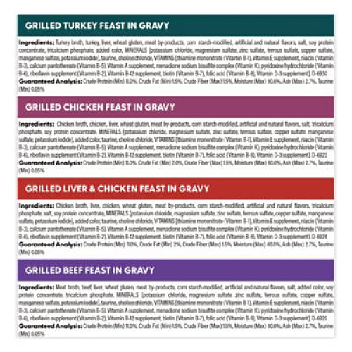 Fancy Feast Poultry and Beef Variety Pack, Assorted Flavors, 3 oz Can, 48/Carton (22002665)