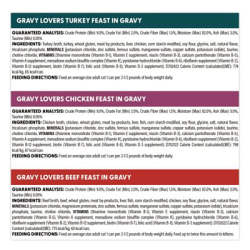 Fancy Feast Gravy Lovers Poultry and Beef Variety Pack, Assorted Flavors, 3 oz Can, 48/Carton (22002666)
