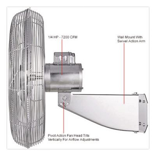 Global Industrial Washdown Wall Mount Fan, 24", 1 Speed, Silver (293018)