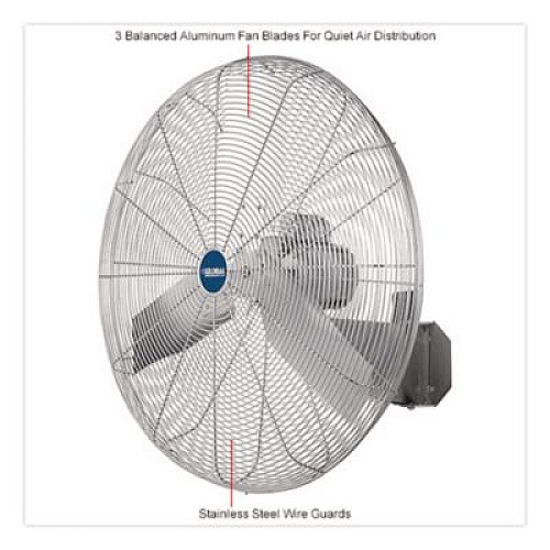 Global Industrial Washdown Wall Mount Fan, 30", 1 Speed, Silver (293019)