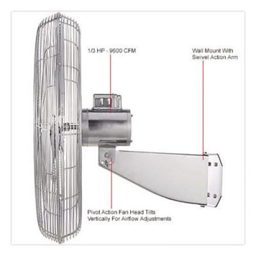 Global Industrial Washdown Wall Mount Fan, 30", 1 Speed, Silver (293019)