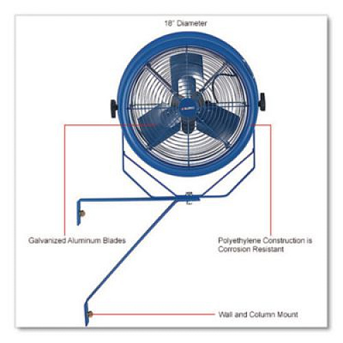 Global Industrial High Velocity Fan, Wall and Column Mount, 18", 1 Speed, Blue (293147)